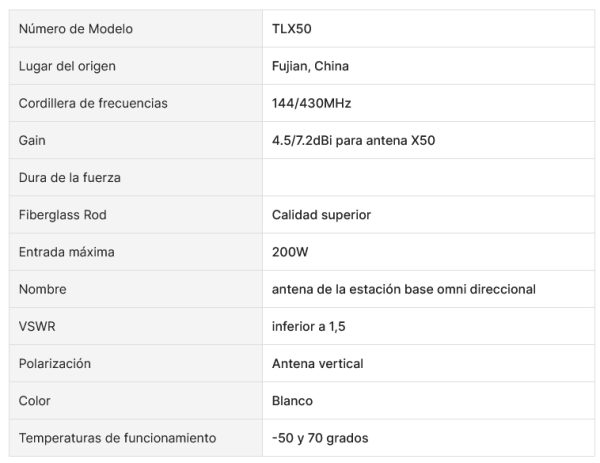 Antena VHF/UHF TLX50 aficionados - Imagen 2