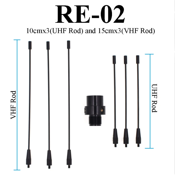 Plano de tierra para antenas móviles Nagoya RE-02 - Imagen 4